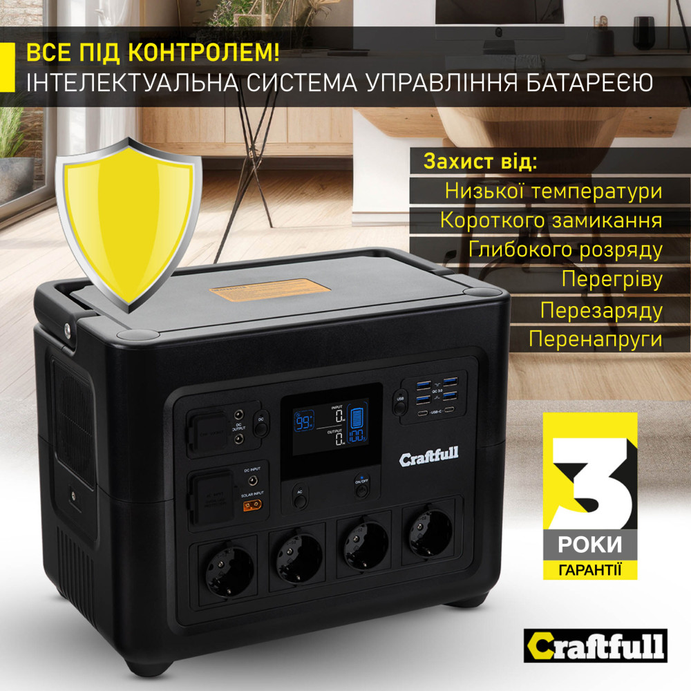 Портативная зарядная станция Craftfull PS1800 Fast Charge, 1536 Вт·ч, 1800 Вт