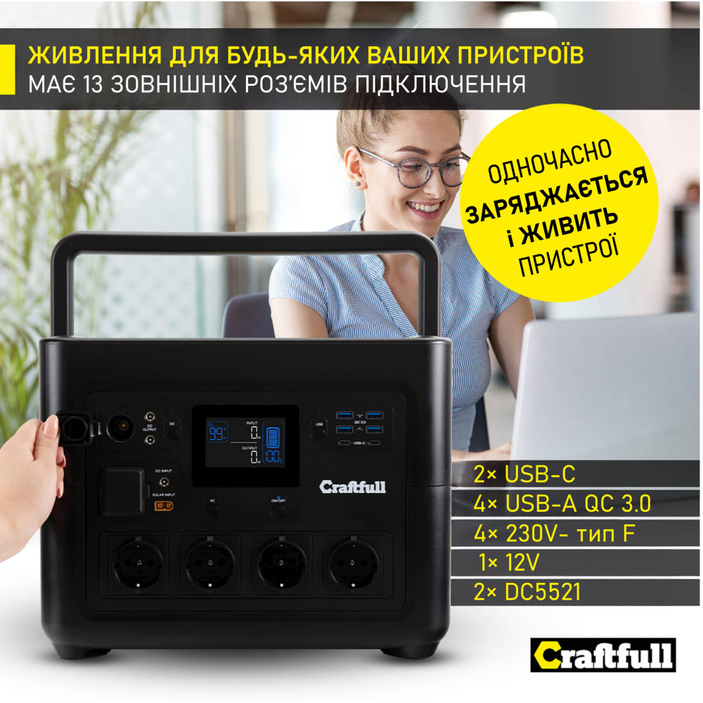 Портативная зарядная станция Craftfull PS1800 Fast Charge, 1536 Вт·ч, 1800 Вт