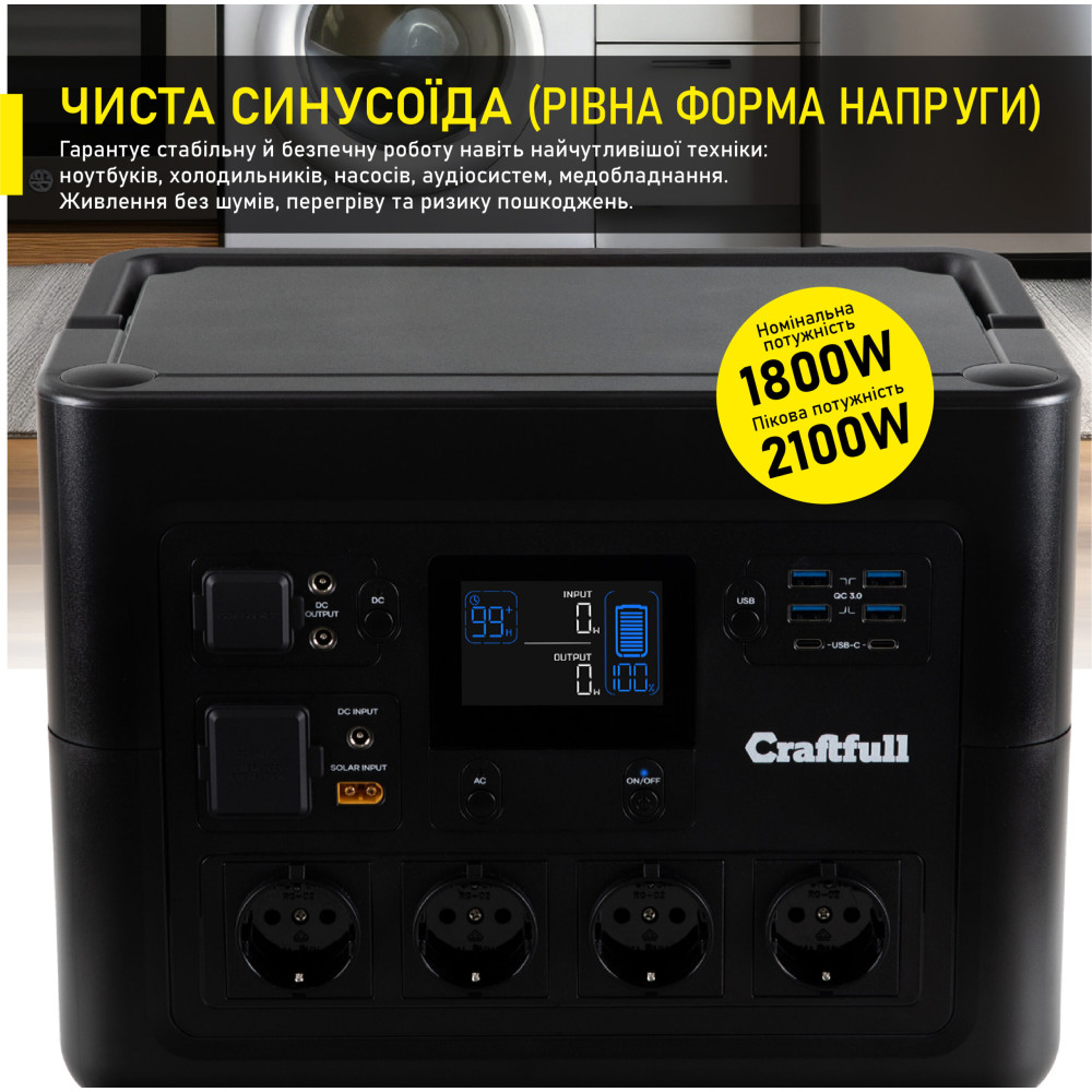 Портативная зарядная станция Craftfull PS1800 Fast Charge, 1536 Вт·ч, 1800 Вт