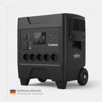 Зарядна станція Craftfull Powerstation Fast Charge PS3600 (арт. PS3600)