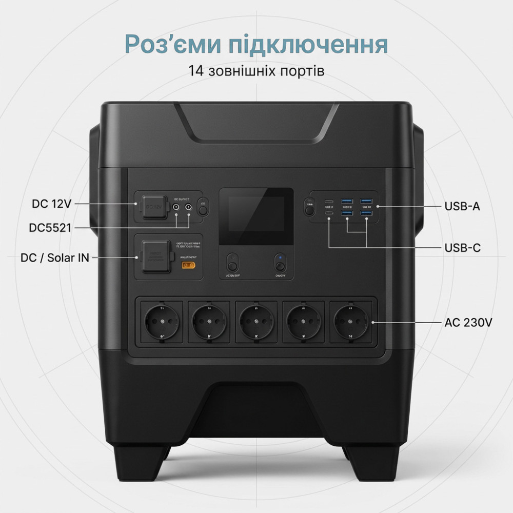 Зарядна станція Craftfull Powerstation Fast Charge PS3600 (арт. PS3600)