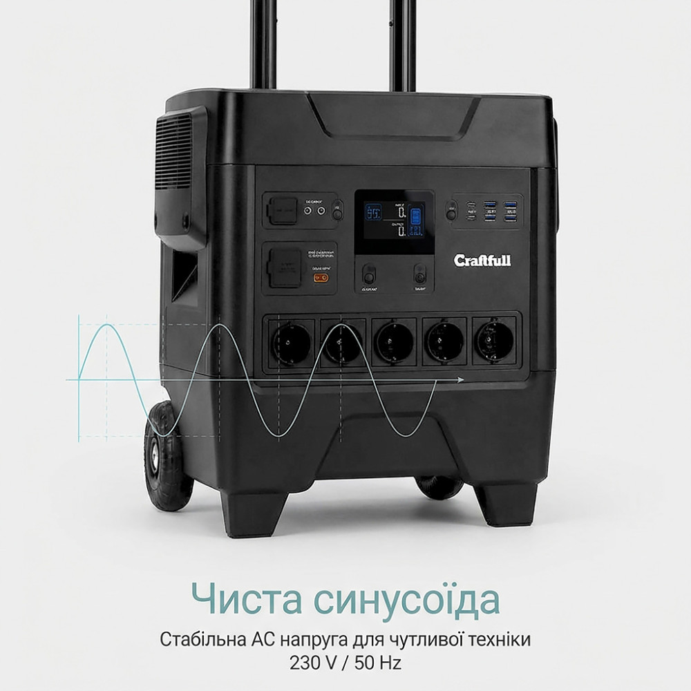 Зарядна станція Craftfull Powerstation Fast Charge PS3600 (арт. PS3600)