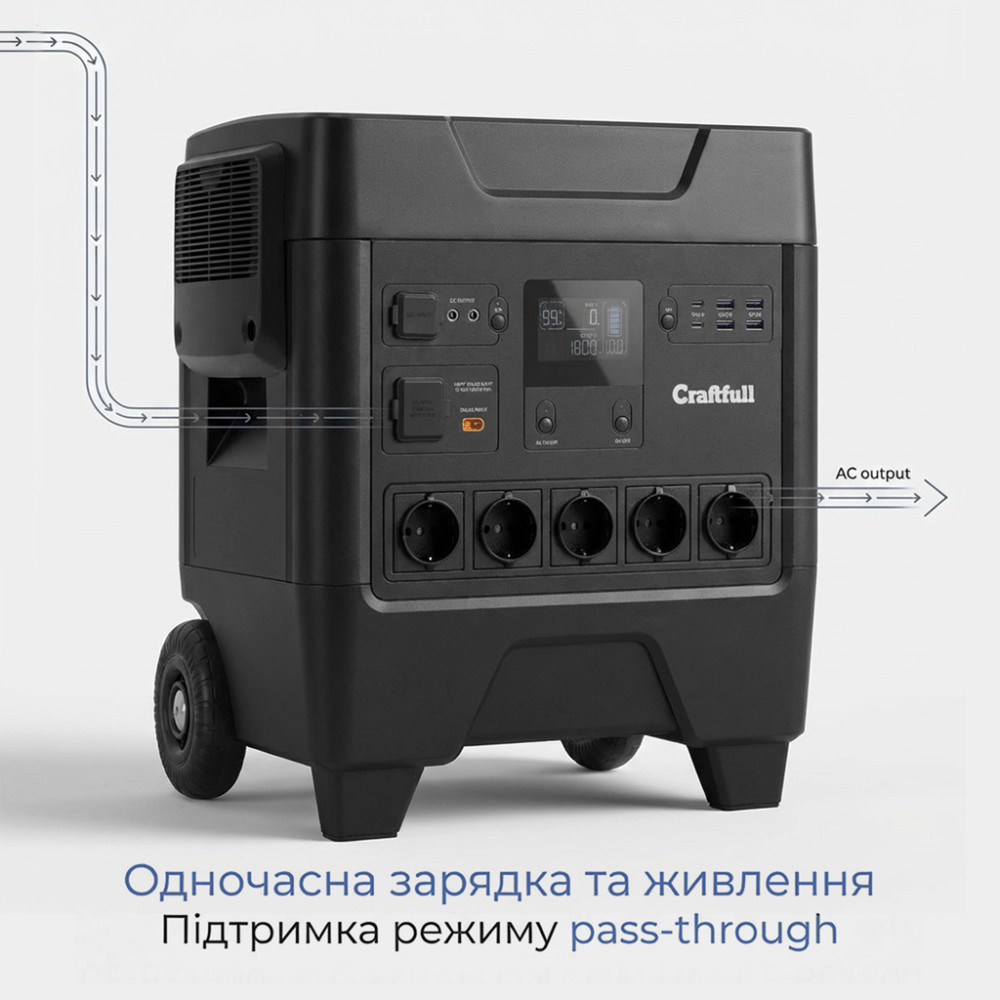 Зарядна станція Craftfull Powerstation Fast Charge PS3600 (арт. PS3600)