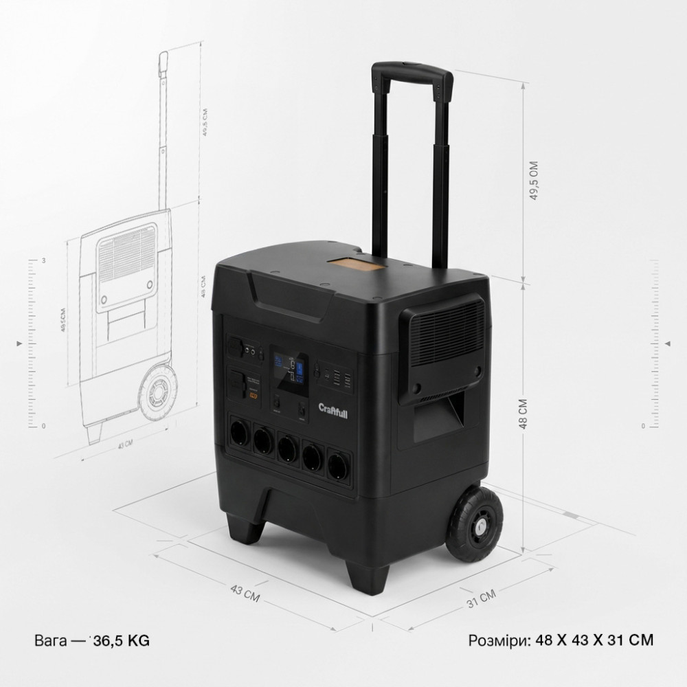 Зарядна станція Craftfull Powerstation Fast Charge PS3600 (арт. PS3600)