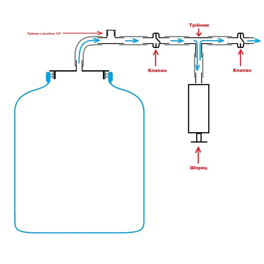 Вакуумная крышка для настаивания, полный комплект