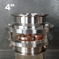 Ковпачок у міні діоптрі 4 дюйми