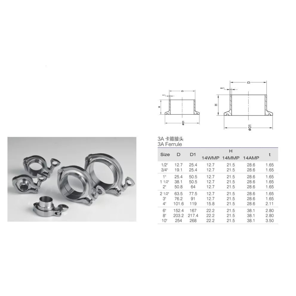 Фланець кламповий приварний sms203 8 дюймів
