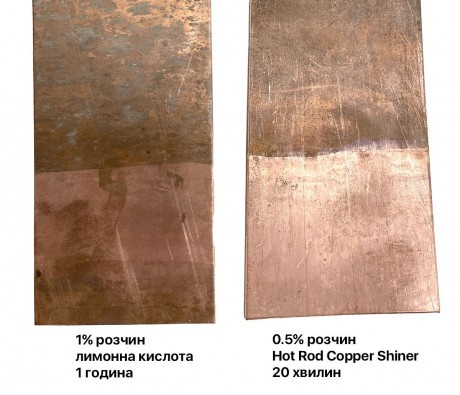 Очищувач міді 50 г Hot Rod Copper Shiner